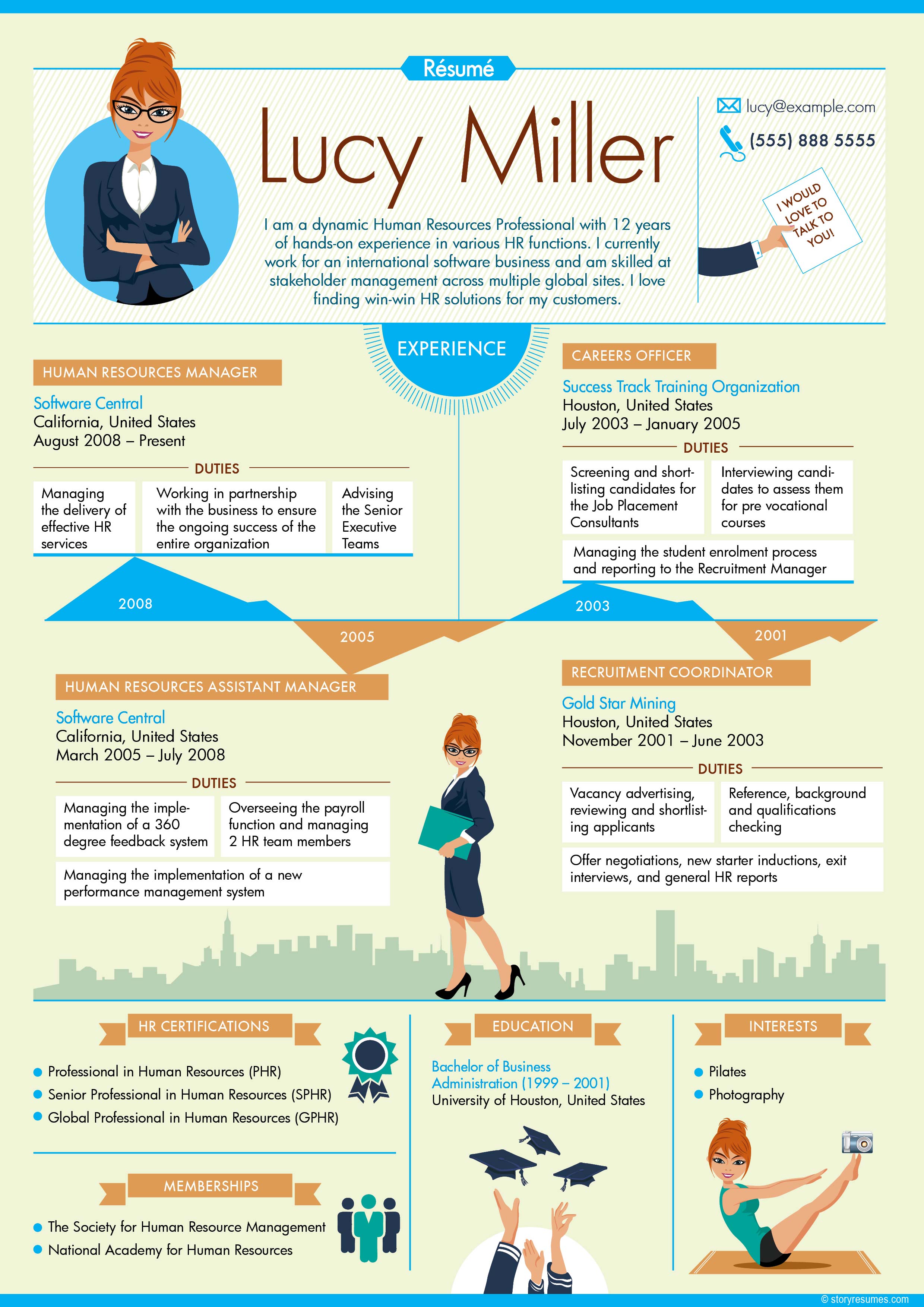 Story Resumes Turning Your Resume - Story Resume Lucyin 