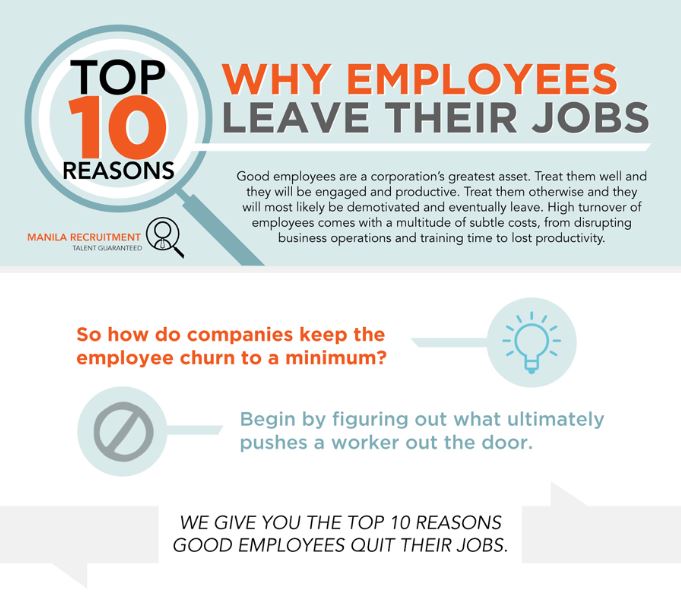 Reasons employees leave their jobs