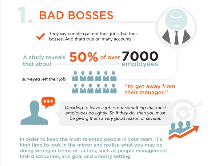 Reasons employees leave their jobs
