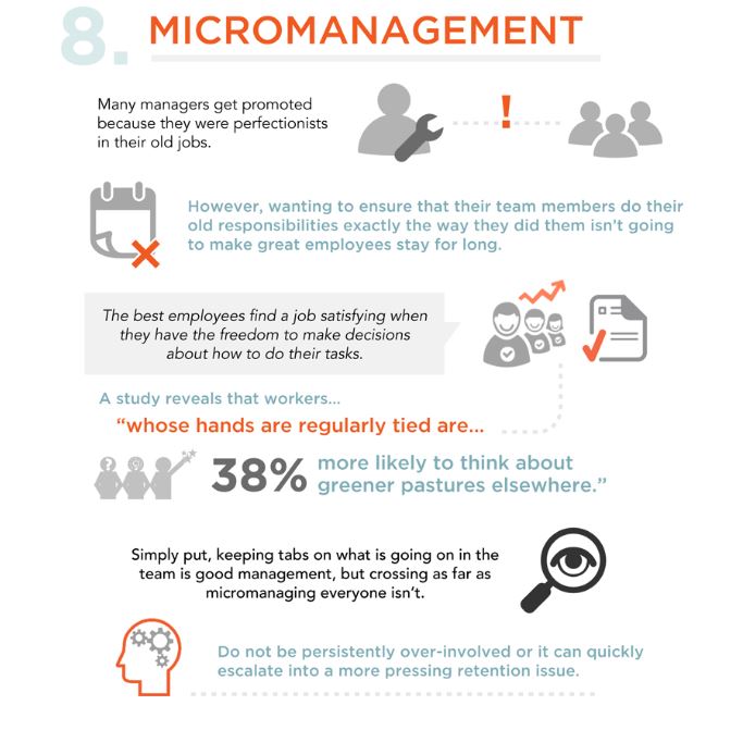Top 10 Reasons Why Employees Leave Their Job [Infographic]